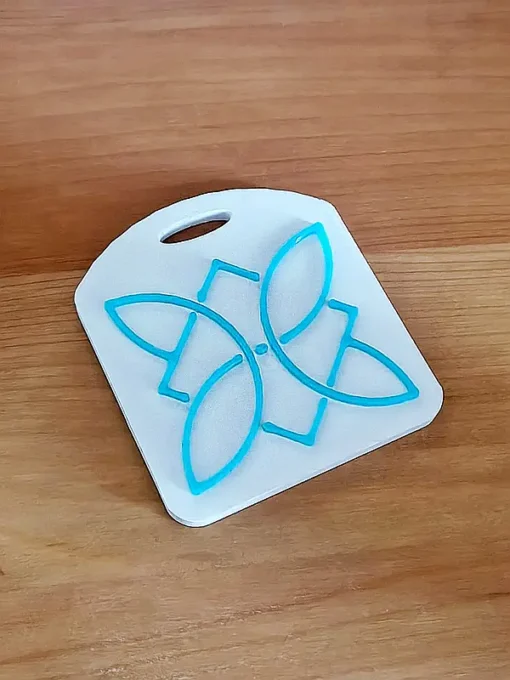Keychain bundle
